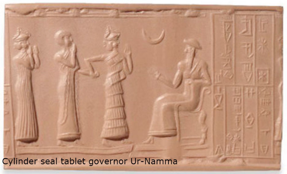 Akkadian Shamash in Boat Sun god seal Cylinder Tablet Cuneiform Sculptural www.Neo-Mfg.com museum reproduction on sale 2pc set